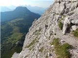 Passo Staulanza - Monte Pelmo